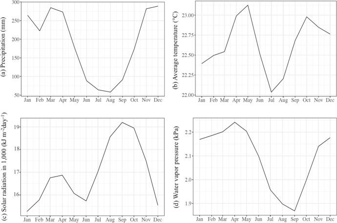 https://cdn.ncbi.nlm.nih.gov/pmc/blobs/1eeb/8857957/0c8636ebe8de/10109_2021_368_Fig3_HTML.jpg