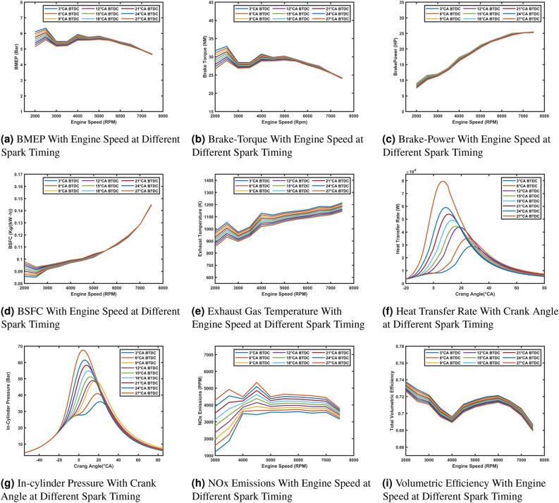 https://cdn.ncbi.nlm.nih.gov/pmc/blobs/1ef3/12085697/2ed308743936/41598_2025_952_Fig6_HTML.jpg