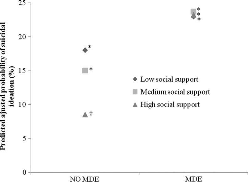 https://cdn.ncbi.nlm.nih.gov/pmc/blobs/1ef5/3417687/7d3df116cdd1/IJCH-71-18829-g001.jpg