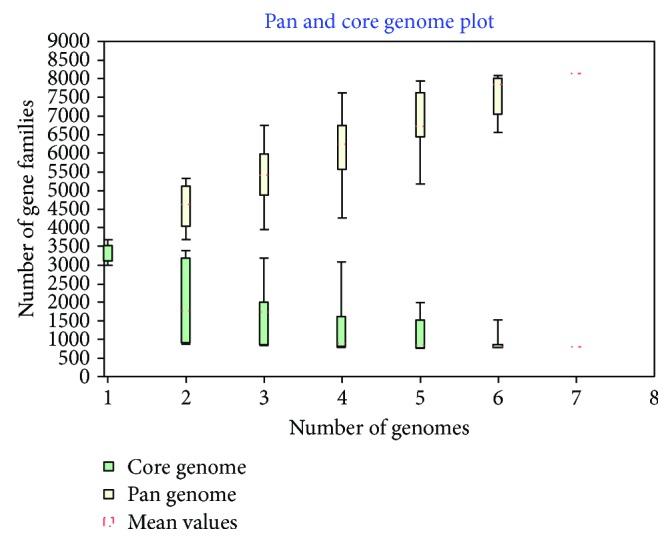 https://cdn.ncbi.nlm.nih.gov/pmc/blobs/1ef8/5941755/b5b24f0c9d7e/IJG2018-9402073.003.jpg