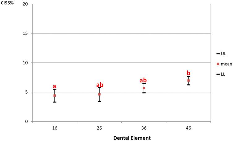 https://cdn.ncbi.nlm.nih.gov/pmc/blobs/1efc/8918149/ec3713a19605/peerj-10-13021-g001.jpg