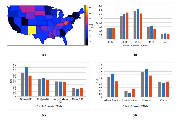 https://cdn.ncbi.nlm.nih.gov/pmc/blobs/1eff/5440734/f2c9d3dcaede/jmir_v19i5e156_fig1.jpg