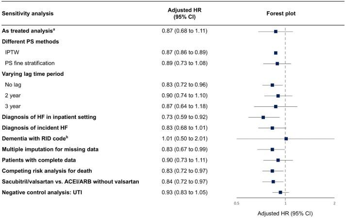https://cdn.ncbi.nlm.nih.gov/pmc/blobs/1f13/12343040/14a04d8bddc6/pvaf024fig3.jpg