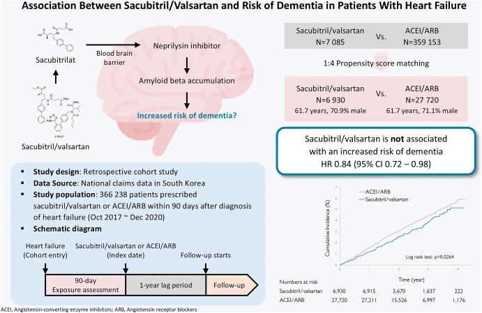 https://cdn.ncbi.nlm.nih.gov/pmc/blobs/1f13/12343040/4fb5ecb88a44/pvaf024fig1g.jpg