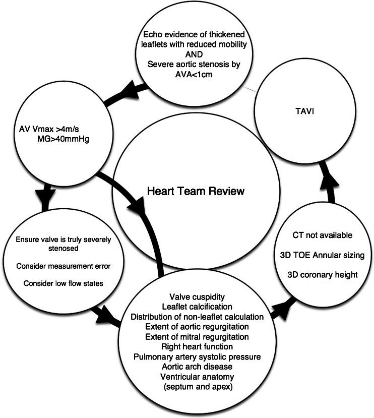 https://cdn.ncbi.nlm.nih.gov/pmc/blobs/1f17/4785196/c59701e74ed6/11886_2016_715_Fig1_HTML.jpg