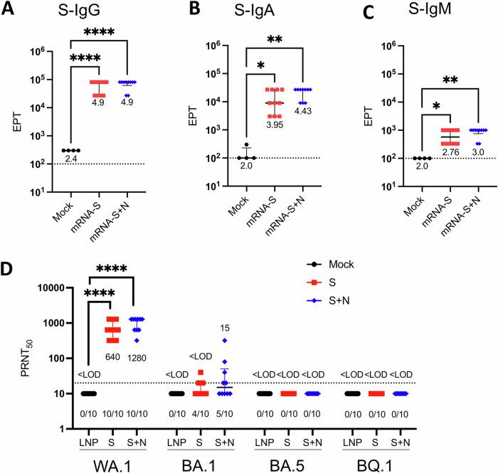 https://cdn.ncbi.nlm.nih.gov/pmc/blobs/1f1b/11374988/8b6a4682aaed/41541_2024_957_Fig5_HTML.jpg