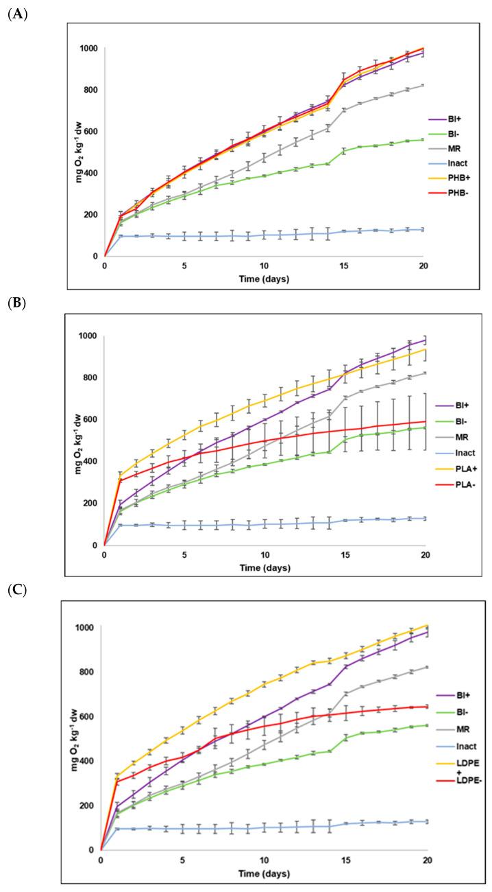 https://cdn.ncbi.nlm.nih.gov/pmc/blobs/1f1f/12197561/b550752cc2bb/toxics-13-00486-g002.jpg