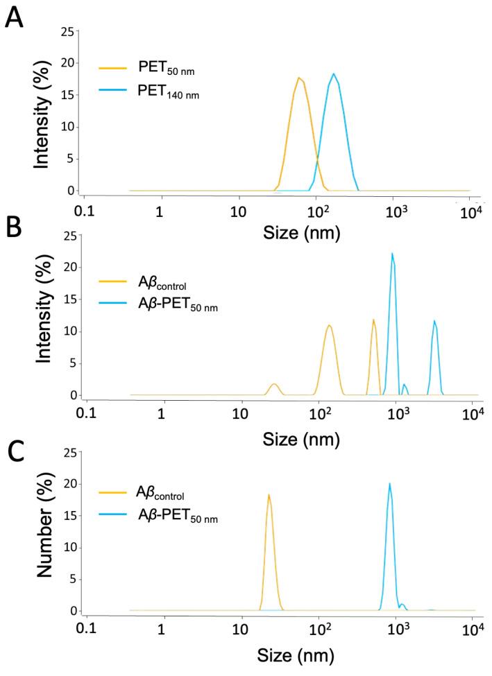 https://cdn.ncbi.nlm.nih.gov/pmc/blobs/1f26/11990616/13fac5e677f2/molecules-30-01432-g001.jpg