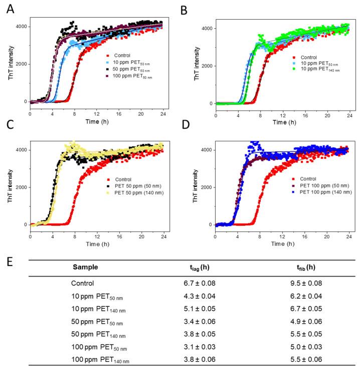 https://cdn.ncbi.nlm.nih.gov/pmc/blobs/1f26/11990616/b328559c1105/molecules-30-01432-g002.jpg