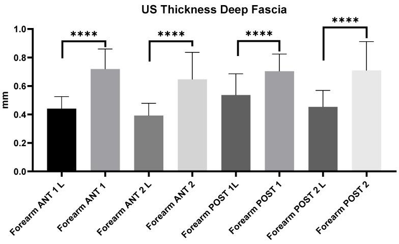 https://cdn.ncbi.nlm.nih.gov/pmc/blobs/1f27/11639881/16d94764859c/diagnostics-14-02697-g004.jpg