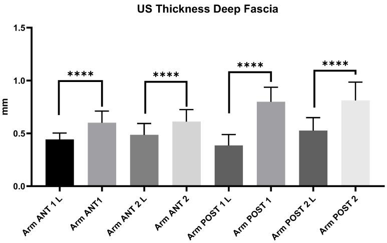 https://cdn.ncbi.nlm.nih.gov/pmc/blobs/1f27/11639881/cae306500aac/diagnostics-14-02697-g003.jpg
