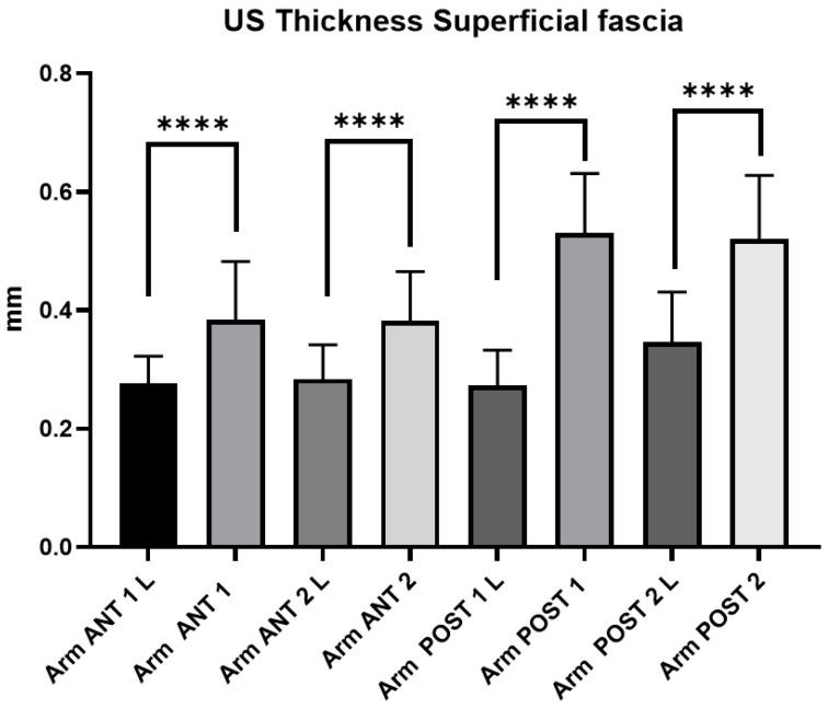 https://cdn.ncbi.nlm.nih.gov/pmc/blobs/1f27/11639881/db9739d94be6/diagnostics-14-02697-g001.jpg