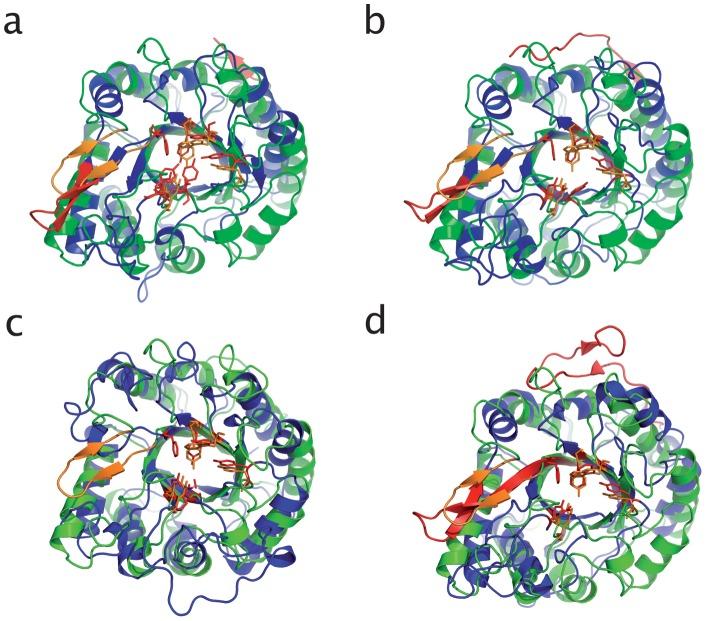 https://cdn.ncbi.nlm.nih.gov/pmc/blobs/1f27/3408457/3778e763f73f/pone.0040854.g005.jpg
