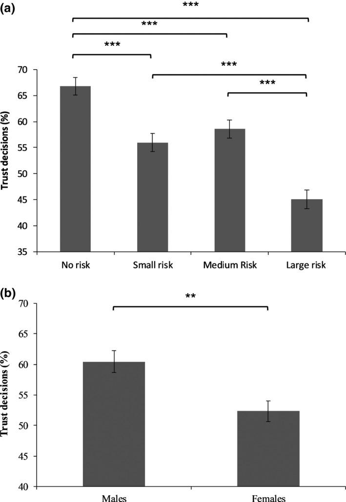 https://cdn.ncbi.nlm.nih.gov/pmc/blobs/1f28/7028103/3f86e9761127/JORA-30-192-g003.jpg