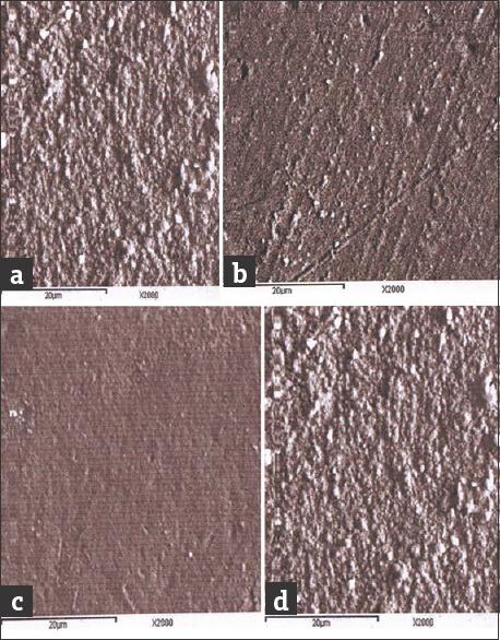 https://cdn.ncbi.nlm.nih.gov/pmc/blobs/1f29/5452562/5648b4ba526a/JISPCD-3-104-g003.jpg