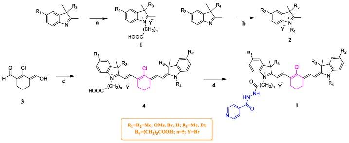 https://cdn.ncbi.nlm.nih.gov/pmc/blobs/1f2a/6480602/4b106bc71a11/molecules-24-01400-sch001.jpg
