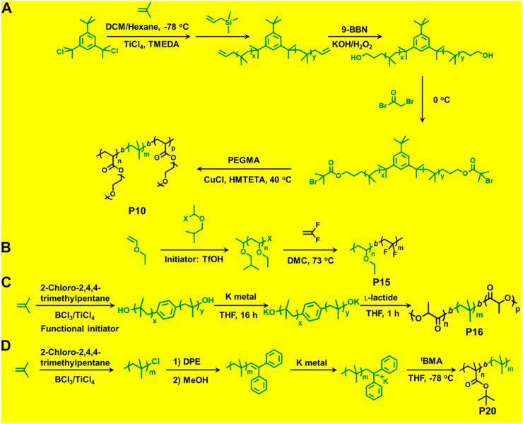 https://cdn.ncbi.nlm.nih.gov/pmc/blobs/1f2e/8273170/52a40bb3df0f/fchem-09-644547-g005.jpg