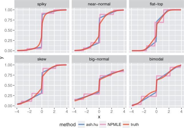 https://cdn.ncbi.nlm.nih.gov/pmc/blobs/1f32/5379932/9255a7628114/kxw041F3.jpg
