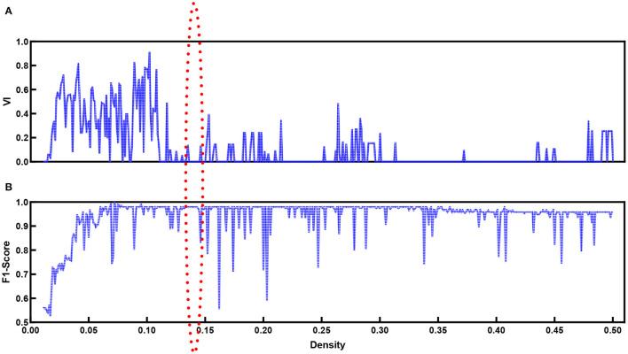 https://cdn.ncbi.nlm.nih.gov/pmc/blobs/1f33/9301328/fd16363c801d/fncom-16-919215-g0007.jpg