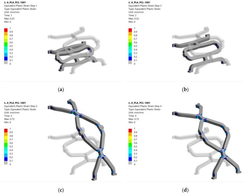 https://cdn.ncbi.nlm.nih.gov/pmc/blobs/1f34/8539075/c3a9129d375a/materials-14-06016-g008.jpg