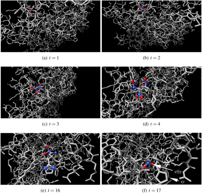 https://cdn.ncbi.nlm.nih.gov/pmc/blobs/1f3d/5603530/228a74f35d6e/41598_2017_11333_Fig12_HTML.jpg