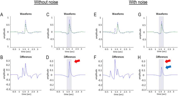 https://cdn.ncbi.nlm.nih.gov/pmc/blobs/1f3e/7812378/3ca7e2090c22/gr8.jpg