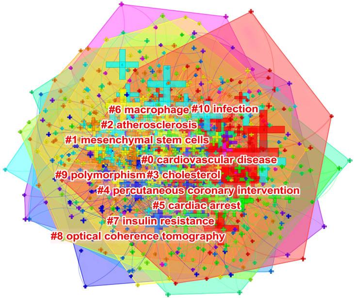 https://cdn.ncbi.nlm.nih.gov/pmc/blobs/1f40/11262408/9cfcab5272f5/2153-8174-23-9-317-g10.jpg