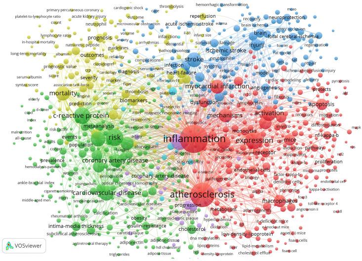 https://cdn.ncbi.nlm.nih.gov/pmc/blobs/1f40/11262408/9d56c0f52754/2153-8174-23-9-317-g8.jpg