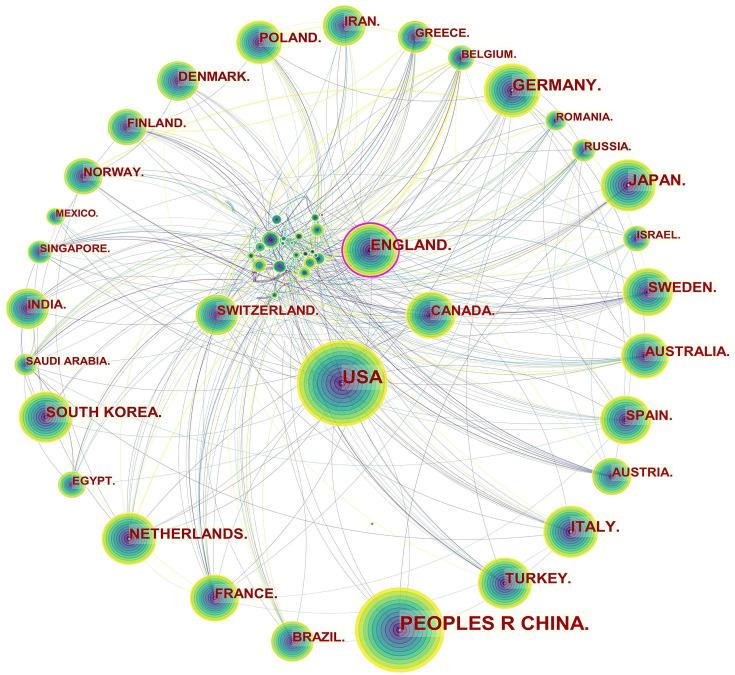 https://cdn.ncbi.nlm.nih.gov/pmc/blobs/1f40/11262408/f4cfd3c65550/2153-8174-23-9-317-g2.jpg