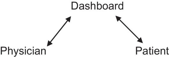 https://cdn.ncbi.nlm.nih.gov/pmc/blobs/1f41/11493912/393e369bb75f/11357_2024_1229_Fig3_HTML.jpg