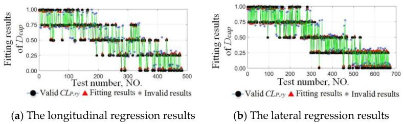 https://cdn.ncbi.nlm.nih.gov/pmc/blobs/1f44/11679979/2212bc96443d/sensors-24-07904-g019.jpg