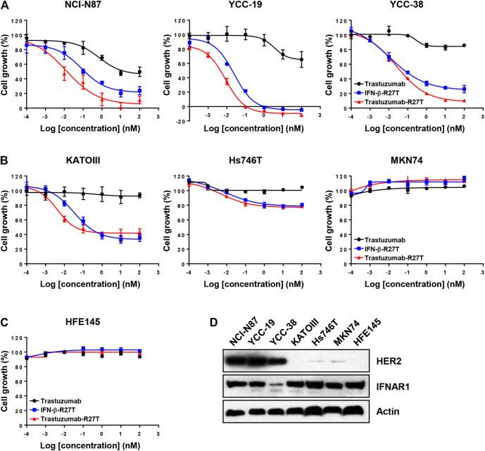 https://cdn.ncbi.nlm.nih.gov/pmc/blobs/1f49/7832035/00d476fc65af/fphar-11-608774-g003.jpg