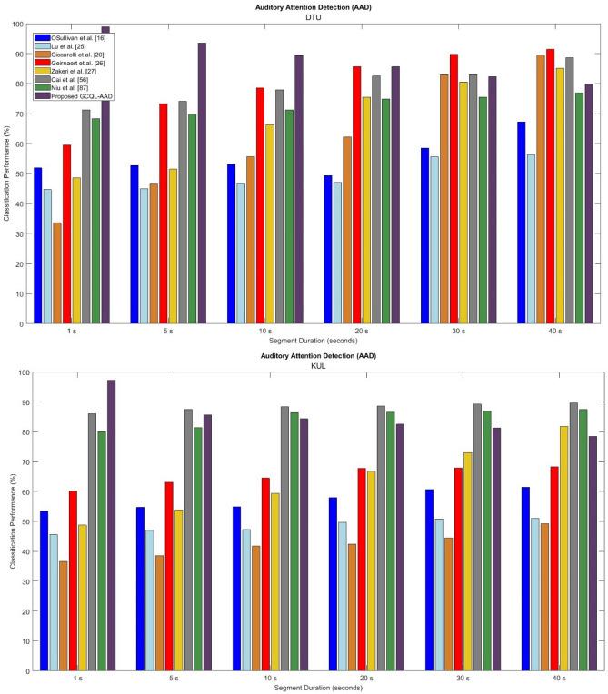 https://cdn.ncbi.nlm.nih.gov/pmc/blobs/1f50/11024110/4cadb67ab2d9/41598_2024_58886_Fig9_HTML.jpg