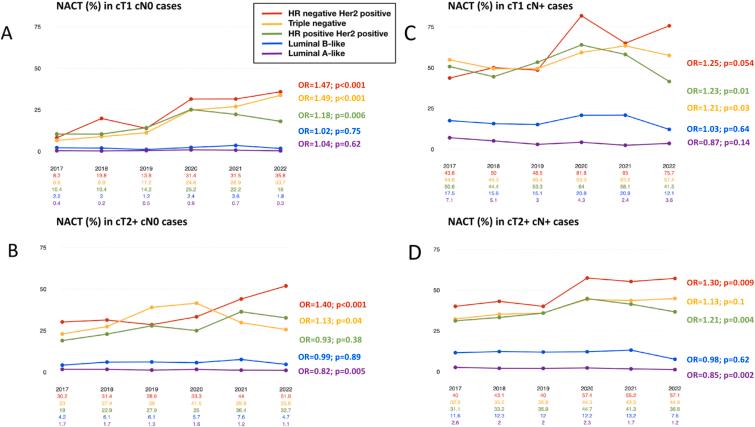 https://cdn.ncbi.nlm.nih.gov/pmc/blobs/1f5c/11625020/68b1d8d3db11/gr3.jpg