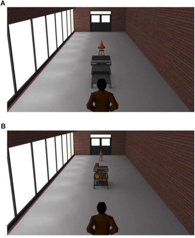 https://cdn.ncbi.nlm.nih.gov/pmc/blobs/1f5c/6414791/8f84e4445616/fpsyg-10-00472-g004.jpg