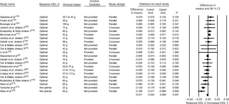 https://cdn.ncbi.nlm.nih.gov/pmc/blobs/1f5d/5048189/9a207e6a560d/S2048679016000197_fig4.jpg
