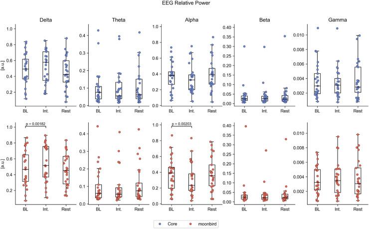 https://cdn.ncbi.nlm.nih.gov/pmc/blobs/1f60/12343360/8800df1501b0/gr7.jpg