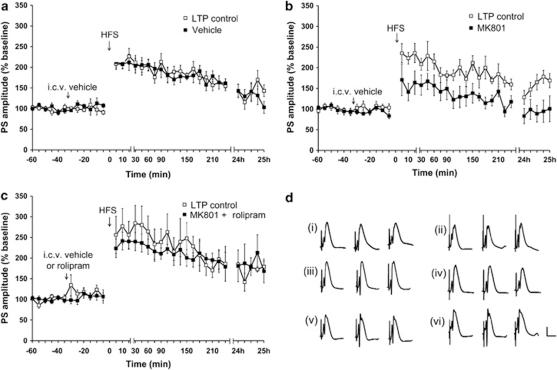https://cdn.ncbi.nlm.nih.gov/pmc/blobs/1f60/3309535/b89d83181eba/tp201217f2.jpg