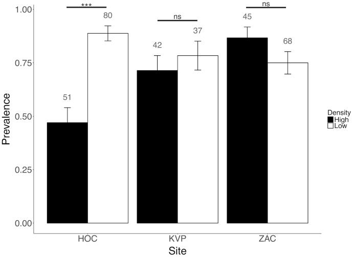 https://cdn.ncbi.nlm.nih.gov/pmc/blobs/1f67/6612653/62ac05a69dbf/gr3.jpg
