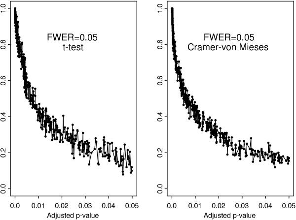 https://cdn.ncbi.nlm.nih.gov/pmc/blobs/1f6e/1403808/ca08ecfaebbb/1471-2105-7-50-4.jpg