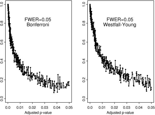 https://cdn.ncbi.nlm.nih.gov/pmc/blobs/1f6e/1403808/d2e371b6df0b/1471-2105-7-50-5.jpg