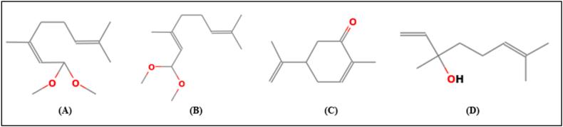 https://cdn.ncbi.nlm.nih.gov/pmc/blobs/1f72/11031784/4e6c6896f940/gr1.jpg