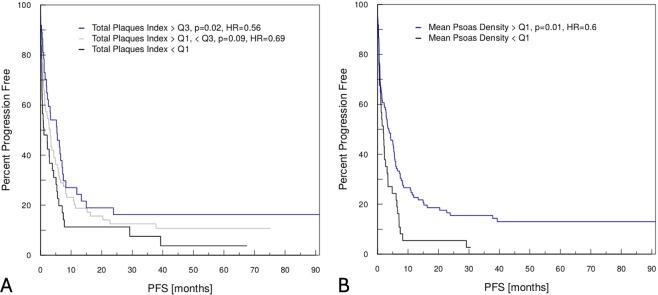 https://cdn.ncbi.nlm.nih.gov/pmc/blobs/1f78/6611819/cb876c4d8cee/41598_2019_46189_Fig1_HTML.jpg