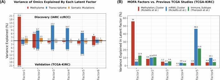 https://cdn.ncbi.nlm.nih.gov/pmc/blobs/1f7d/11612429/7bd5814a702f/44320_2024_72_Fig1_HTML.jpg