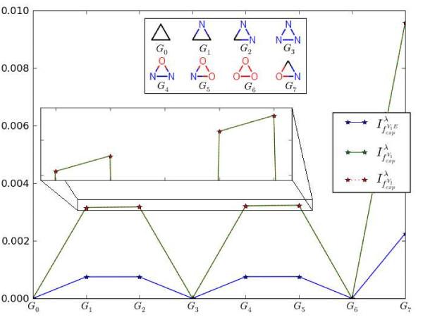 https://cdn.ncbi.nlm.nih.gov/pmc/blobs/1f81/2906494/ecace652188b/1472-6807-10-18-3.jpg