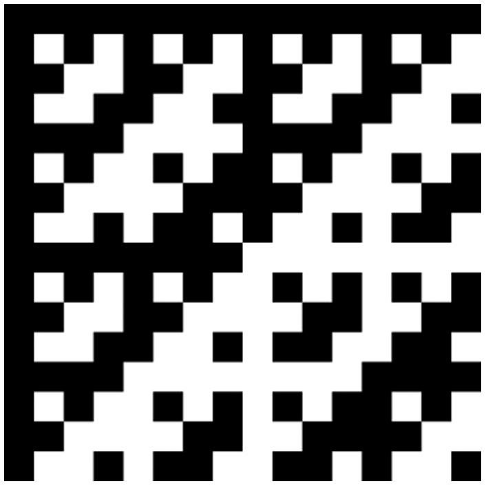 https://cdn.ncbi.nlm.nih.gov/pmc/blobs/1f83/4311940/d0a6c16fb0ab/tmop-61-074-g001.jpg