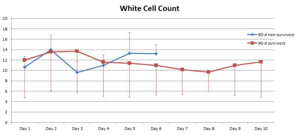 https://cdn.ncbi.nlm.nih.gov/pmc/blobs/1f87/3994393/008e8b77804a/1749-8090-9-58-2.jpg