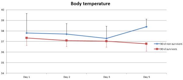 https://cdn.ncbi.nlm.nih.gov/pmc/blobs/1f87/3994393/f86a81eb80f0/1749-8090-9-58-4.jpg