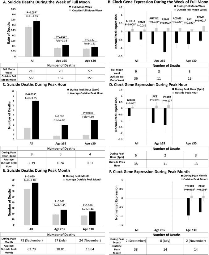 https://cdn.ncbi.nlm.nih.gov/pmc/blobs/1f8a/10501025/3c7609a52ccc/44192_2023_35_Fig1_HTML.jpg