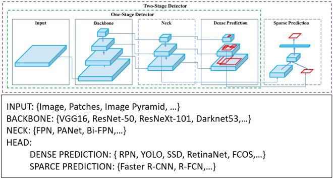 https://cdn.ncbi.nlm.nih.gov/pmc/blobs/1f8a/10791680/a6418f78a628/41598_2024_52054_Fig1_HTML.jpg